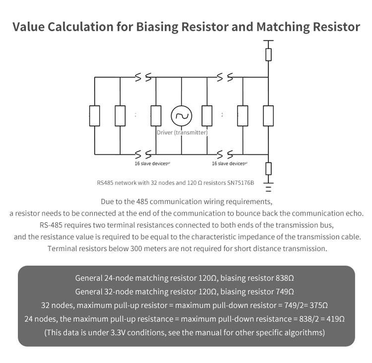 Isolated RS485 Repeater