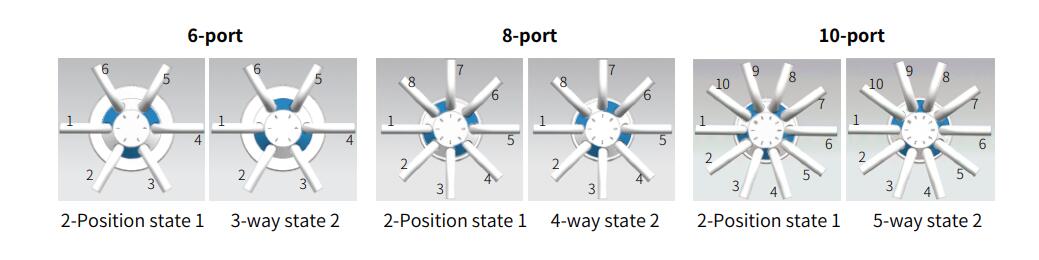 two-position-switching-valve.jpg