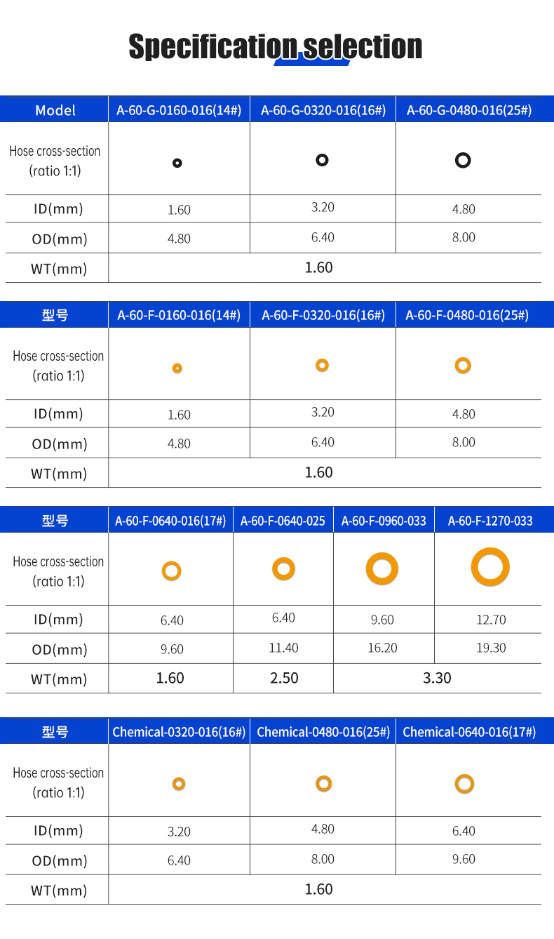 Saint_Gobain_rubber_hoses-10.jpg