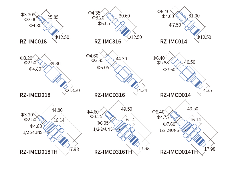 Information_of_Quick_Connect_Fittings13.jpg