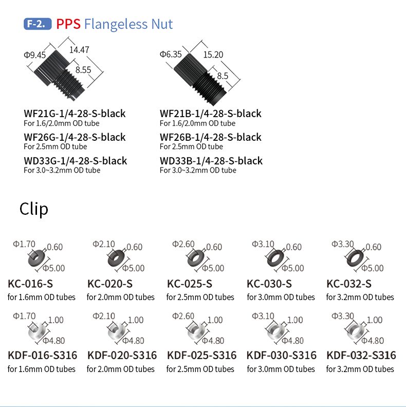 Flanged_Fittings_02.jpg